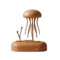 Item 5